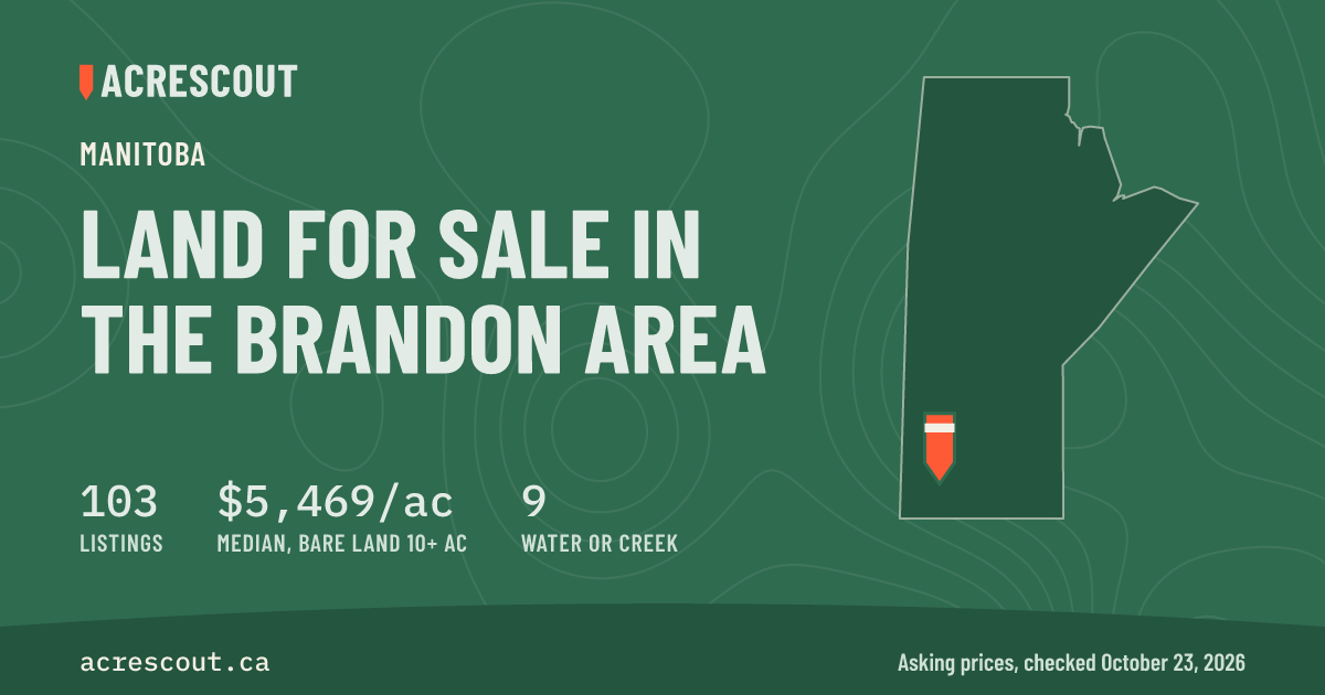 Land for sale in the Brandon area, MB: 103 listings | AcreScout